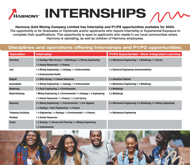 Harmony Gold Mining Company Limited is offering internship and P1/P2 opportunities for 2024.